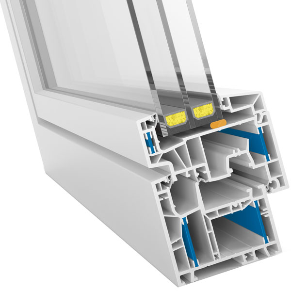 Kozijnen energeto neo FB