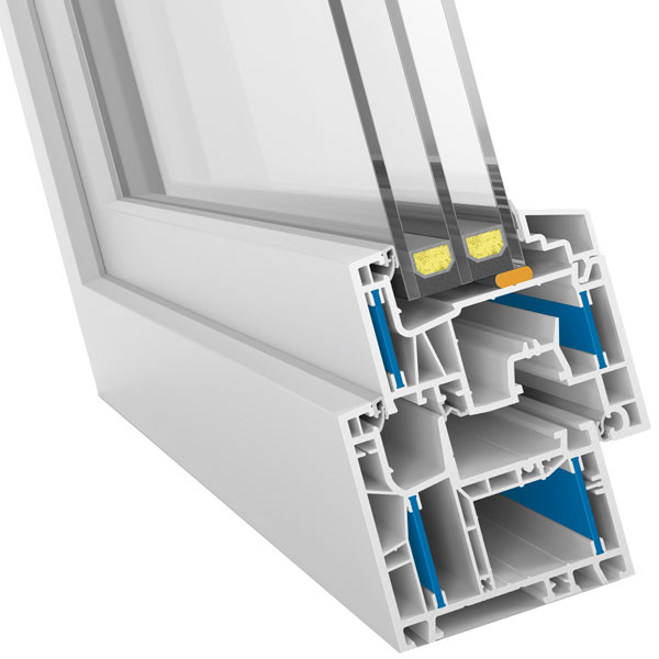 Kozijnen energeto neo FV